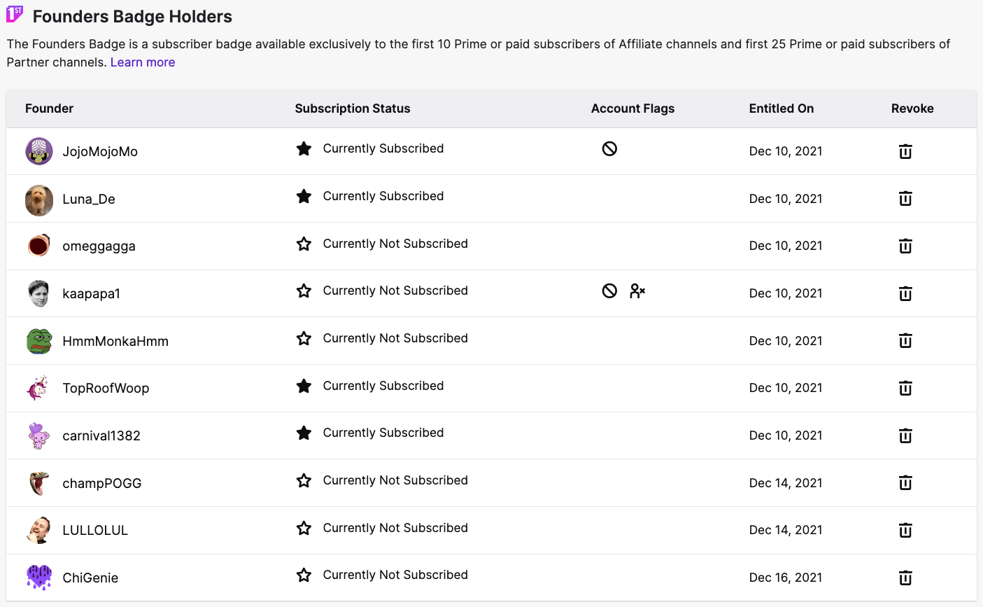 A screenshot of a list of Twitch Founders Badge holders
